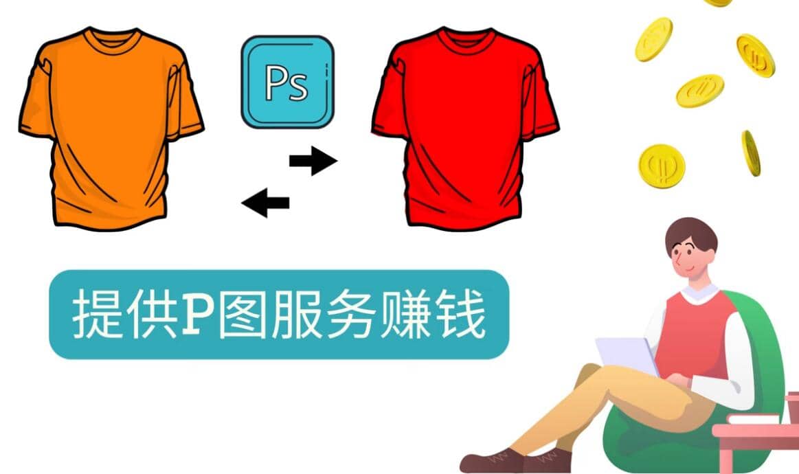 什么也不做,搬运技能赚差价,每单赚10美元, 每天净赚60美元-博学库