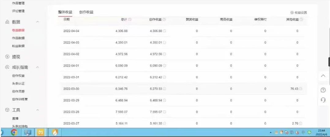 直接丢软件,不用写文案,收益4位数头条中视频的冷门领域-博学库