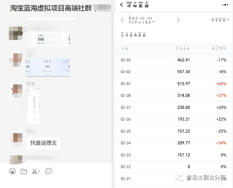图片[1]-淘宝蓝海虚拟项目陪跑训练营5.0：单天478纯利润（无水印）-博学库