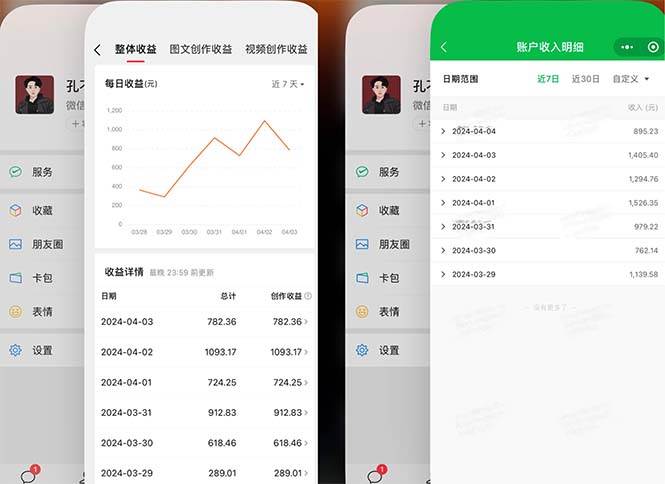 2024年4月最强AI写作,每天1小时,日入1000-3000,教程有实操视频,-博学库