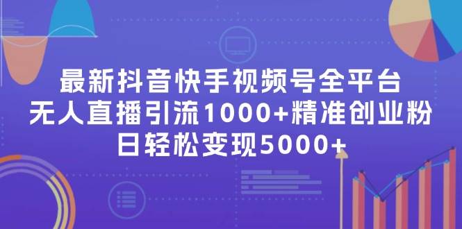 最新抖音快手视频号全平台无人直播引流1000+精准创业粉,日轻松变现5000+-博学库