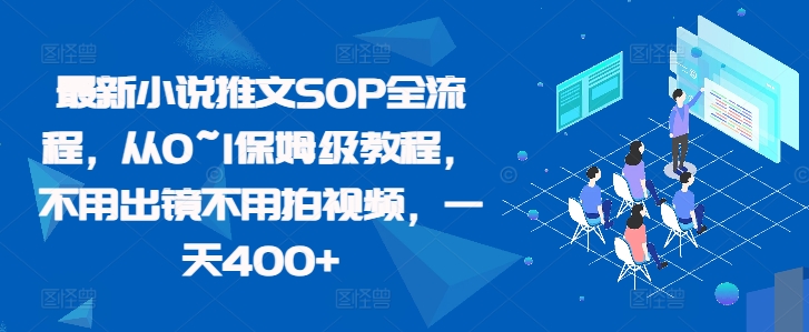 最新小说推文SOP全流程,从0~1保姆级教程,不用出镜不用拍视频,一天400+-博学库
